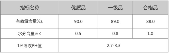 優氯凈廠家