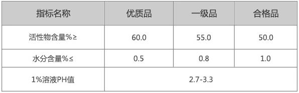 優氯凈廠家