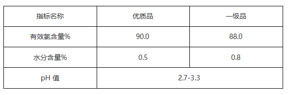 優(yōu)氯凈廠家