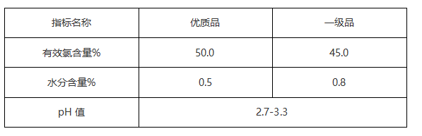 優(yōu)氯凈廠家